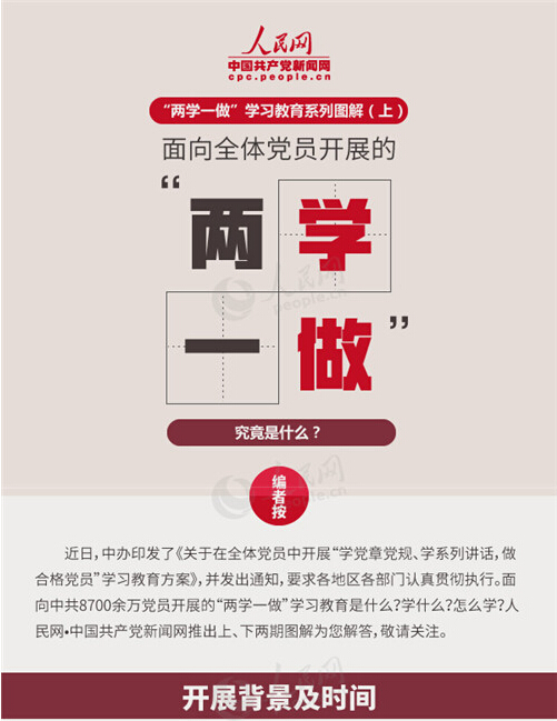 圖解：面向全體黨員開展的“兩學(xué)一做”究竟是什么？